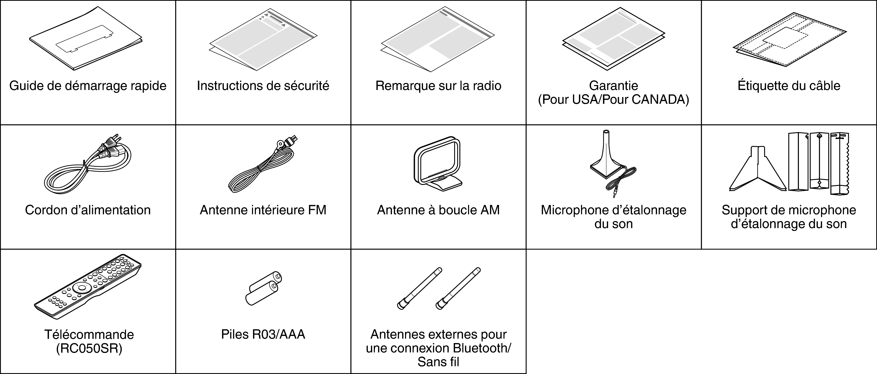 Acce C70sU